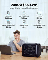 1 Portable Power Station 2000W (4500w Peak), 1024Wh Lifepo4 Battery Generator with 1400W AC Charging & 800W Solar Charging, Expandable to... image 2