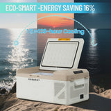 16.8QT Mini Fridge, Electric Cooler with 2 Plugs for Bedroom, Dorm RV Use, Portable Car Refrigerator for Camping, 60W, 24V/110V,... image 6