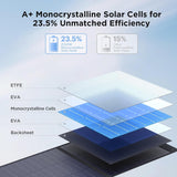 200 Watt Portable Solar Panel for Power Station,rv Essentials,200w 20V Foldable Solar Charger with Solar Cable,23.5% High Efficiency Ip67... image 2