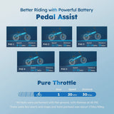 Alpha Joy Electric Bike for Adults 20 In, Rated 500W E-bike 48V 13AH Ul2849 image 5