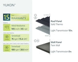CANOPIA Multi-Function Polycarbonate Yukon Shed, 11x9-ft image 3