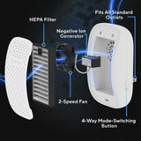 Dstx Portable Air Purifier - Hepa Filter, Plug-in Ionizer for Home, Bedroom, Pets, Smoke, Dust, and Odors image 2