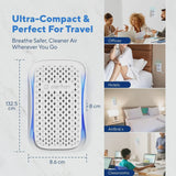 Dstx Portable Air Purifier - Hepa Filter, Plug-in Ionizer for Home, Bedroom, Pets, Smoke, Dust, and Odors image 5