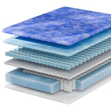 Dual Harmony 35.6 Cm (14 In.) Hybrid Mattress with Adjustable Bed Base for Home Organization image 7