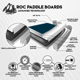 Inflatable Stand Up Paddle Boards 10 Ft 6 in for Home Organization image 4