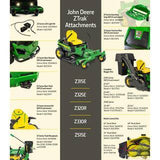 John Deere Z320r 42′′ 21.5 Hp V-twin Zero-turn Riding Mower with Accel Deep Deck for Outdoor Spaces image 4