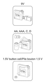 Mastercraft Battery Tester image 6