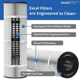 Rainbow Spa Filter, Unicel C4950, Pleatco PRB50IN 50-ft image 5