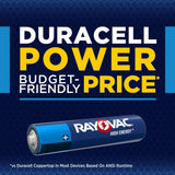 Rayovac HIGH ENERGY AAA Alkaline Batteries, Long Lasting, All Purpose, 24-Pk image 4