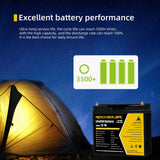 ROCKSOLAR 12V 18Ah Deep Cycle Lithium (LiFePO4) Battery image 4