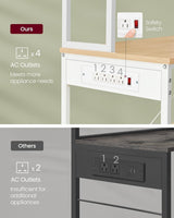 Songmics Home Oak/White Baker's Rack with 4 AC Outlets image 6