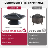 Sunjoy Genesee Round Fire Pit, Black image 6