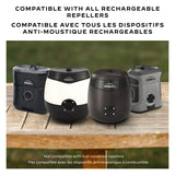 Thermacell E-ZoneGuard Rechargeable Mosquito Repellent Refill 72-Hour Pack image 3