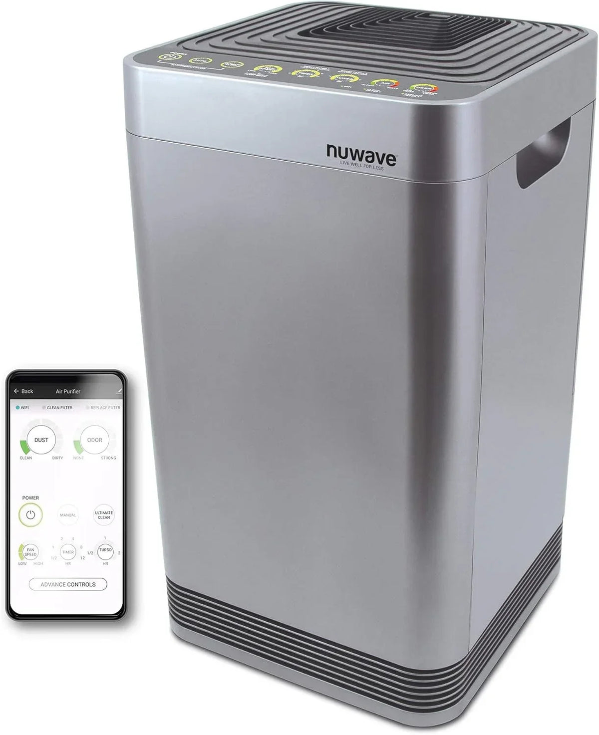 Whole-house Air Purifier, Ospip Intelligent Air Purifier, Equipped with A Five-level Tower Structure Filter, Air Quality and Odor Sensors,...