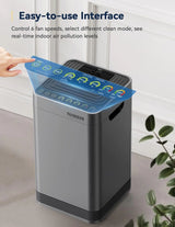 Whole-house Air Purifier, Ospip Intelligent Air Purifier, Equipped with A Five-level Tower Structure Filter, Air Quality and Odor Sensors,... image 4
