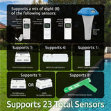 Ws-5000 Ultrasonic Intelligent Weather Station image 3